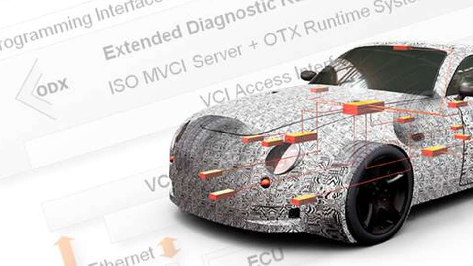 Das Diagnostic Tool Set (DTS) von Softing ermöglicht es, konsistente Diagnosefunktionen und -abläufe auf Basis internationaler Standards zu erstellen.