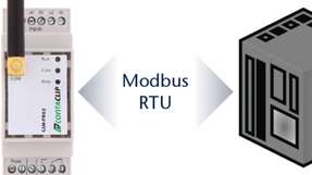 Das GSM-Pro2-Modul mit integrierter Modbus-RTU-Schnittstelle ist in verschiedenen Varianten erhältlich und kann mittels einer App überwacht und gesteuert werden.