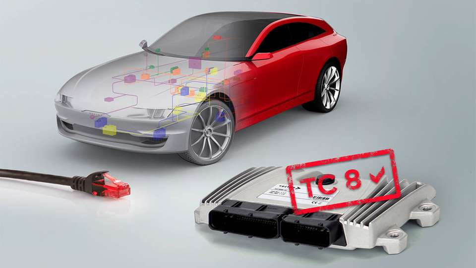 Vector bietet Standardwerkzeuge zum Testen der Ethernet-Konformität gemäß TC8.