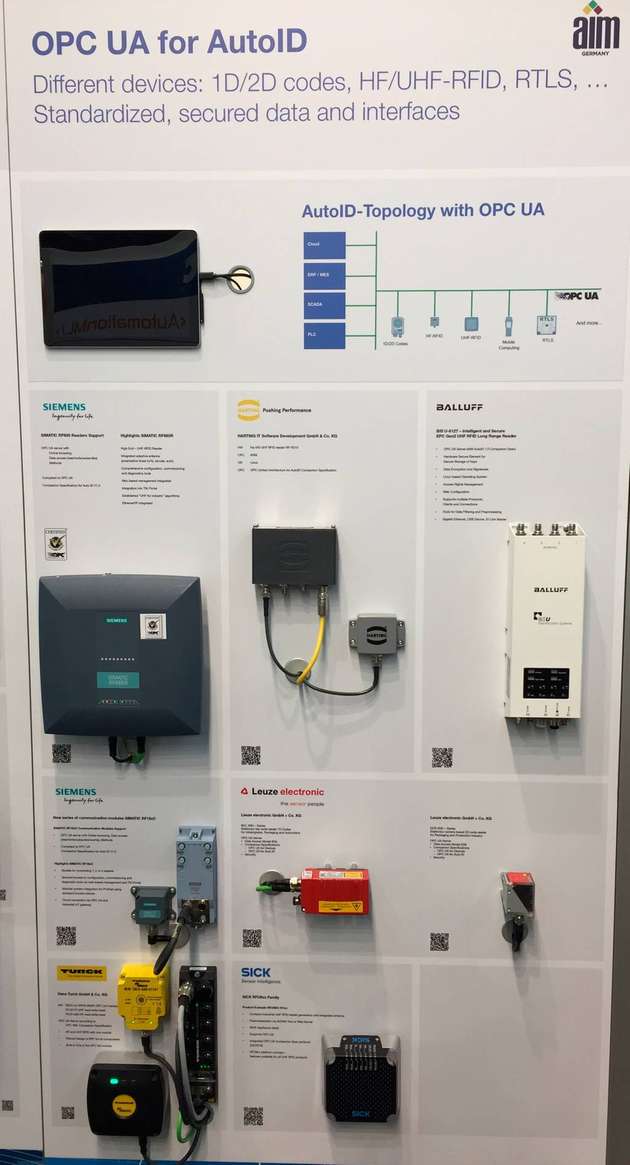 Diverse Hersteller bieten OPC UA für verschiedene Auto-ID-Technologien an.