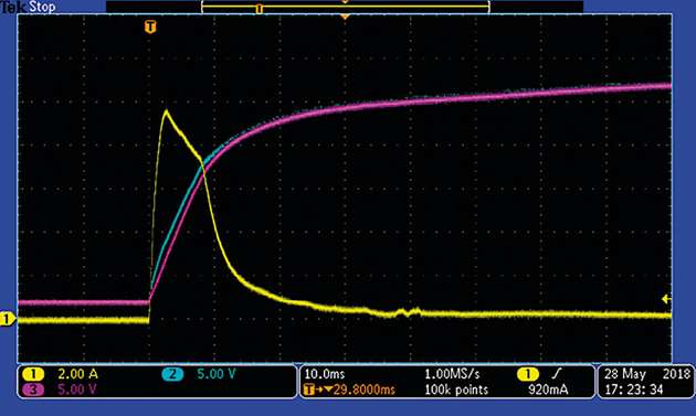 Das ist ein typischer Verlauf eines Einschaltstromstoß eines DC/DC-Wandlers im energiefreien Zustand (kalt=Raumtemperatur 25°C).