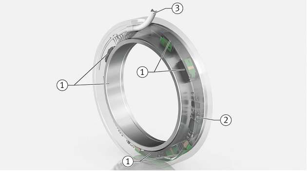 Aufbau des Überwachungssystems Schaeffler SpindleSense:  1 Abstandssensoren 2 Auswerteeinheit  3 Anschlusskabel