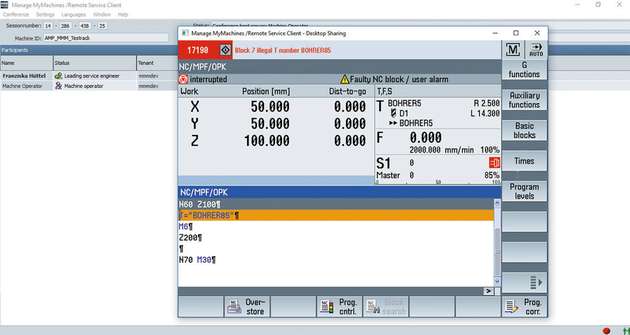 Per Remote-Sitzung erfolgt die Fernbeobachtung und -bedienung des HMI der CNC-Steuerung, der Datentransfer sowie der PLC Zugriff.