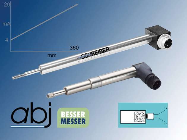 Die vergossene Bauweise (IP68) erlaubt den Einsatz der Sensoren auch bei extremen Umweltbedingungen.