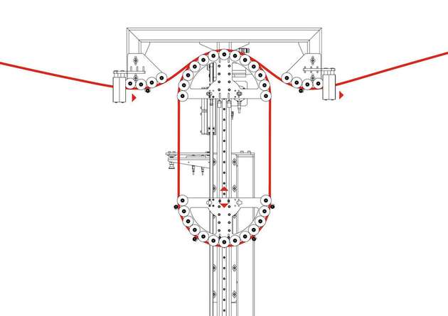 Die Zugkraftmessdose misst über das bewegliche Rollenpaket ständig die Zugkraft in der Schlaufe und gibt die Werte an die Steuerung weiter.