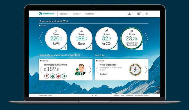 Für Endkunden bietet die Lösung diverse Möglichkeiten zur Verbrauchsanalyse.