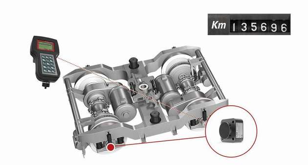 Der Kilometerzähler ermöglicht es, die Daten vor Ort auszulesen.