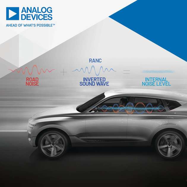 Durch die Kooperation von Hyundai mit Analog Devices soll ein rein digitales System zur Unterdrückung von Fahrgeräuschen in Hyundai-Modellen entstehen.
