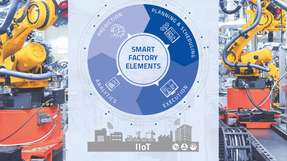 Smart Factory Elements blickt in die Zukunft der Fertigungs-IT 