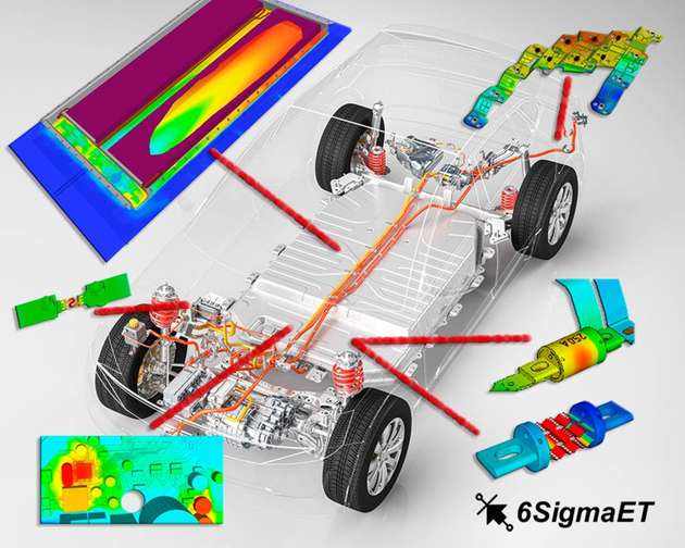 Mit einer geeigneten Software lassen sich alle wärmerelevanten Komponenten eines E-Autos thermisch simulieren.