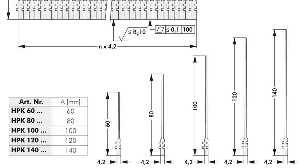 Mit dem Baukasten-Ansatz lassen sich Hochleistungskühlkörper optimal an die zu entwärmende Anwendung anpassen.