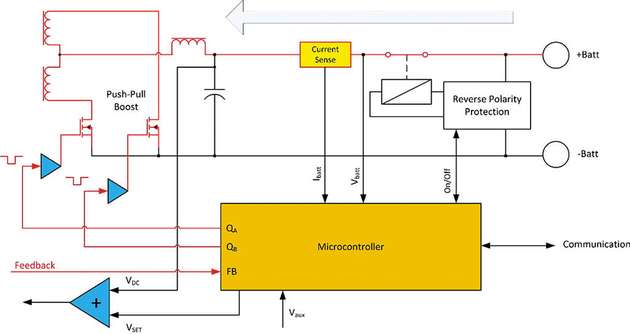 Aufbau eines Current-Fed-Push-Pull-Converters