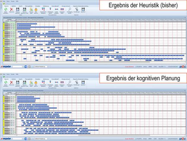 Vergleich heutiger Planungsalgorithmen mit der KI-basierten kognitiven Planung.