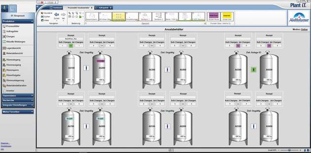 Prozessbild der Ansatzbehälter: Plant  Batch  iT rechnet die jeweilige Charge automatisch auf die Restmenge herunter und gewährleistet somit einen möglichst effizienten Produktionsprozess.