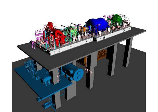 Der Kompressorstrang setzt sich aus Dampfturbine, Axial-Luftkompressor, Nitrosegas-Radialkompressor, Abgasexpander und Hilfssystemen zusammen.