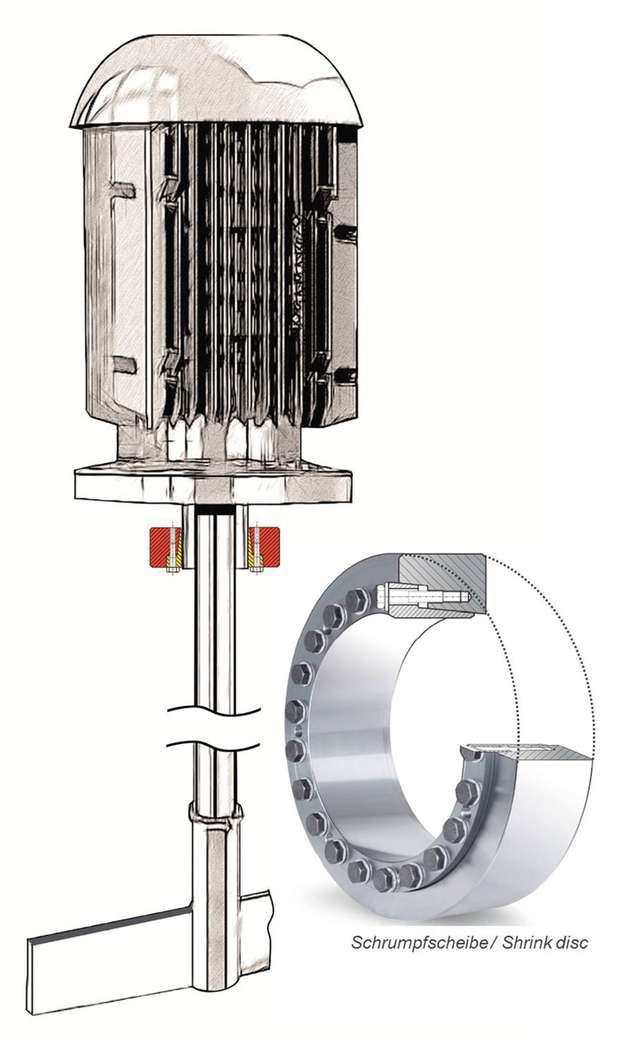 Der Antriebsstrang von Rührwerken ist ein typischer Anwendungsbereich von Welle-Nabe-Verbindungen durch Schrumpfscheiben. Häufig kommen hier Edelstahl-Schrumpfscheiben zum Einsatz.