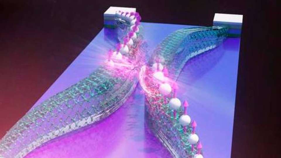 Der Richtkoppler mit sichtbarer Atomstruktur: Die Spinwelle springt von einer Nanodraht-Leitung zu einer anderen – dort, wo sich die Leitungen einander nähern.