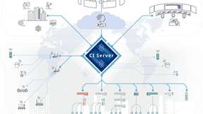 Mit dem CI-Server lassen sich Prozessabläufe im gesamten Unternehmen jederzeit verwalten und steuern.
