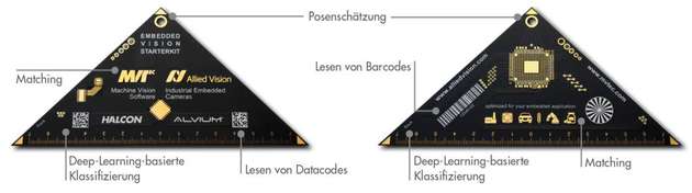 Herzstück des Kits ist ein Geodreieck aus einer Platine, mit dem verschiedene Anwendungsbeispiele ausgeführt werden können