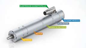 Neben dem elektronisch kommutierten Motor sind im Antriebsbaukasten auch die Regelelektronik mit unterschiedlichen Kommunikationsschnittstellen, verschiedenen Getriebevarianten, Bremsen und Encoder verfügbar.