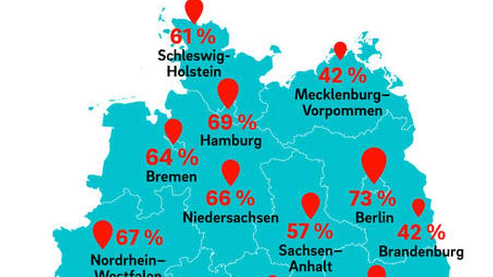Die Offenheit für E-Autos nach Bundesland.