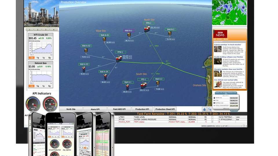 Beim Concurrent Engineering verfolgt Yokogawa einen neuen Ansatz, der selbst die Teilnahme an Werksabnahmen von einem beliebigen Standort aus umfasst.