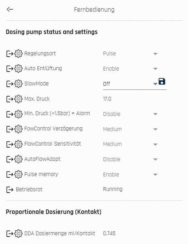 Die Fernbedienfunktion erspart zeitintensive Serviceeinsätze.