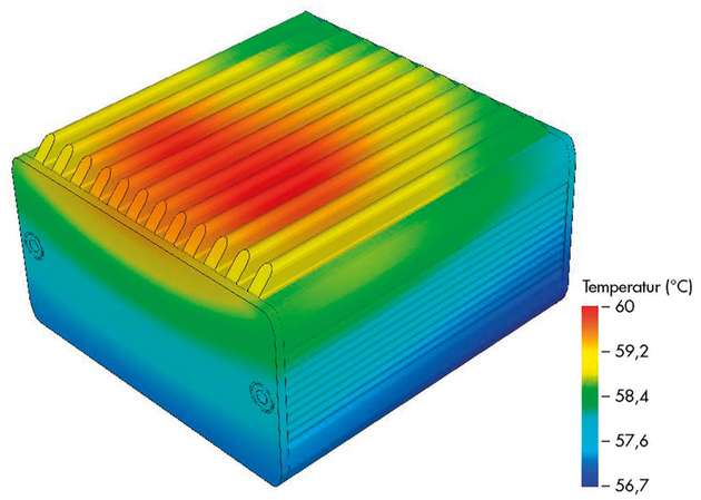 Typische Temperaturverteilung in einem Wärmeableitgehäuse