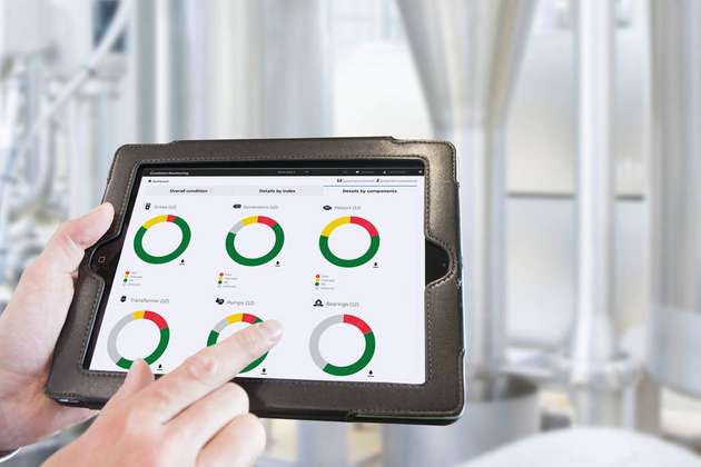 Die Verfügbarkeit von Maschinen und Anlagen sicherstellen – das sind gefragte Services. Das Bild zeigt ein Dashboard mit dem Zustand von Komponenten, realisiert mit ABB Ability Condition Monitoring für den Antriebsstrang.