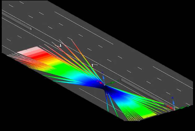 Lidar-Modelle ermöglichen eine höhere Zuverlässigkeit bei der Simulation im Bereich autonome Fahrzeugen.