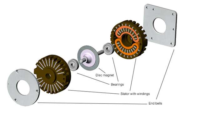 Die geringe Massenträgheit der Scheibenmagnet-Schrittmotoren ermöglicht ihnen hohe Drehmomente und höhere Drehzahlen bis zu 10.000 min-1 ohne den typischen Drehmomentabfall.