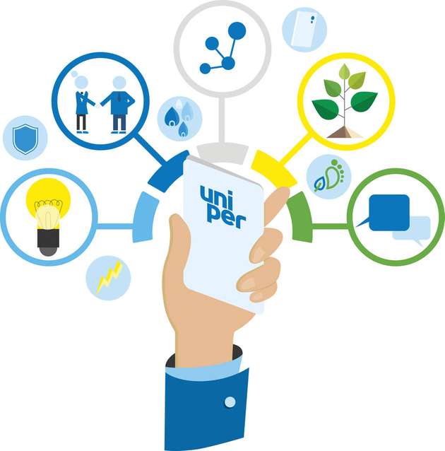 Die Uniper Energy Sales bietet alles aus einer Hand. Individuelle Strom- und Erdgaslieferungen sind ebenso wie maßgeschneiderte Versorgungskonzepte und verschiedenste Services und Innovationsprodukte rund um die Energiewende Teil des Portfolios.