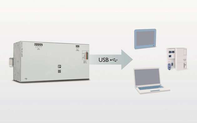 Bequemes Arbeiten: Überwacht und parametriert werden die Anlagen über die USB-Schnittstelle am Puffermodul.