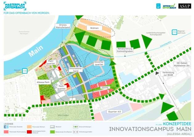 Aus dem „Masterplan Offenbach“: So ist der Aufbau des künftigen Innovationscampus geplant.