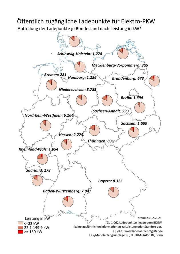Aufteilung der Ladepunkte je nach Bundesland nach Leistung in kW.