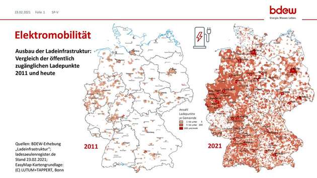 Ausbau der Ladeinfrastruktur: Vergleich der öffentlich zugänglichen Ladepunkte 2011 und heute.