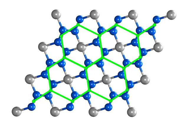 Das sechseckige elektronische Gitter (grün) des Beryllonitrens beruht auf seiner Kristallstruktur und sieht wie eine leicht verzerrte Bienenwabe aus. Daraus ergeben sich elektronische Eigenschaften, die für quantentechnologische Anwendungen genutzt werden könnten.