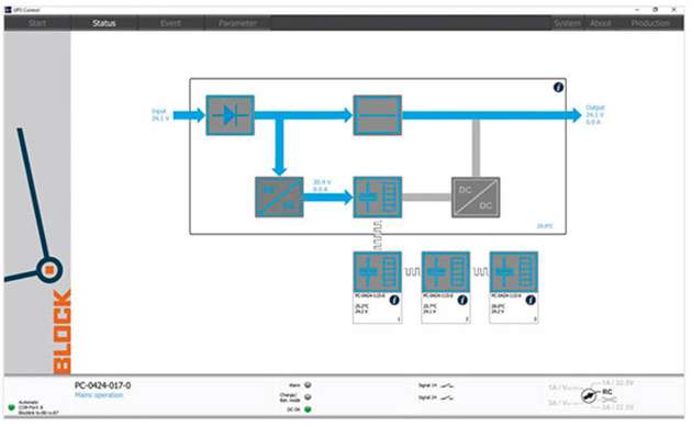 Die Software USV-Control visualisiert den Betriebsstatus der Geräte und ermöglicht die einfache Anbindung an einen Industrie-PC.