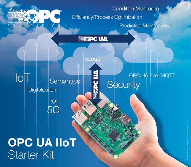 OPC UA IIoT Starter Kit: Mit OPC UA über verschiedene Transporte zum Beispiel „over MQTT“ bis in die Cloud.