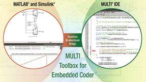 Die Multi-Toolbox für Embedded-Coder verbindet Simulink und Matlab auf dem Desktop mit der integrierten Entwicklungsumgebung Multi.