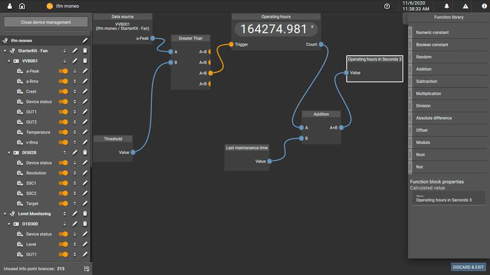 Auswertungen lassen sich im Data Flow Modeler einfach mit wenigen Klicks erzeugen.