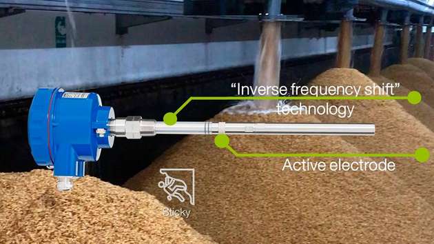 Wegen seiner „Frequency Shift“-Technologie erfasst der RFnivo-Sensor anstelle einer direkten Kapazitätsmessung die Änderung der Frequenz.