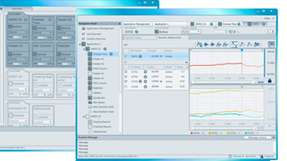 Mit Step-Response-Tests, KPI-Kontrolle, multivariabler modell-prädiktiver Regelung und zahlreichen anderen Funktionen erhöht die Software-Suite die Produktivität.