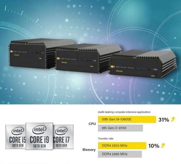 Die Geräte haben sowohl in Sachen CPU als auch Arbeitsspeicher einen Schub erhalten.