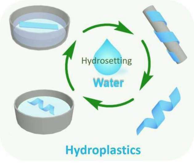Das Hydrosetting-Verfahren kommt ohne komplexe Maschinen oder energieintensive Verarbeitungsbedingungen aus.