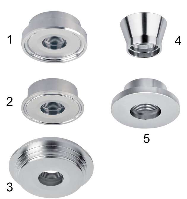 Das PEKA-Adaptersystem von Jumo ist nach den Richtlinien der EHEDG konstruiert und zertifiziert.
