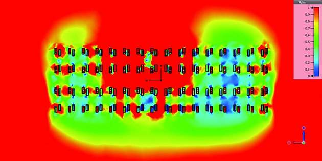 Die EMV-Simulation zeigt die Schwachstellen (elektrisches Feld) eines ungeschirmten Steckverbinders.