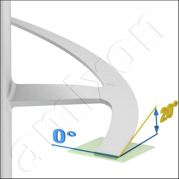 Standard-Helix-Mischwerkzeug