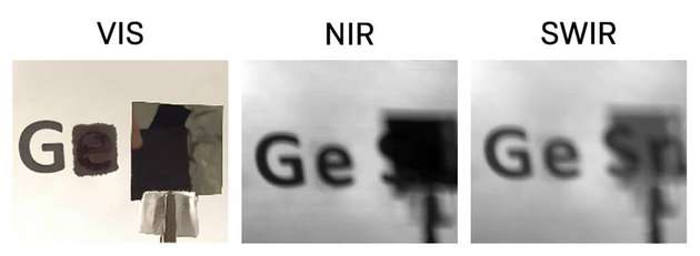 Der in Jülich entwickelte Detektor macht verdeckte Buchstaben im NIR- und SWIR-Bereich sichtbar.