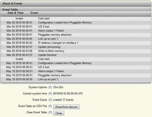 Web-basierte Event-Übersicht des FL Switch 2000